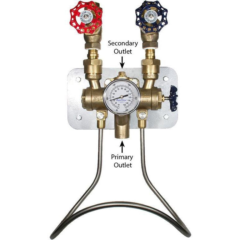 Duramix 8000 Replacement Parts-Washdown & Clean-In-Place-SuperKlean-