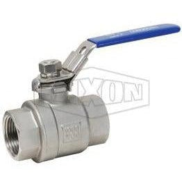 SSLBV Stainless Steel Ball Valve NPT-Industrial Hardware-Dixon-Locking-Full-0.25"